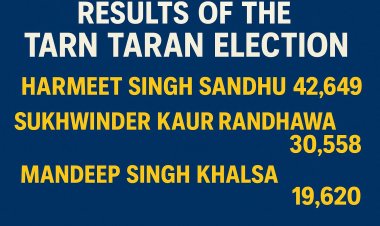 ਤਰਨਤਾਰਨ ਦੀ ਚੋਣ : ਪੰਥ ਕੋਲ ਮੁੱਦਿਆਂ ਦੀ ਰਾਜਨੀਤੀ ਅਤੇ ਸਿੱਖ ਸਿਧਾਂਤ ਅਨੁਸਾਰ ਫੈਸਲੇ ਲੈਣ ਤੋਂ ਬਿਨਾਂ ਸਿਆਸਤ ਵਿੱਚ ਰਹਿਣ ਲਈ ਕੋਈ ਹੋਰ ਰਾਹ ਨਹੀਂ  - ਸਿੱਖ ਫੈਡਰੇਸ਼ਨ ਯੂ ਐਸ ਏ